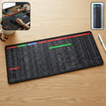 Large shortcut keyboard mouse pad with printed shortcut guide for efficient workspace