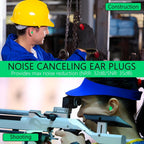 Compact noise reduction earplugs in a clear case, ideal for travel comfort.