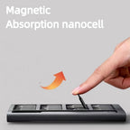 Detailed view of the ergonomic, anti-slip magnetic handle from the BoltForce precision screwdriver set.