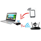 Wireless network adapter USB device for fast internet access