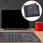Durable stitched edges of the worko Shortcut Keyboard Mat for long-lasting use.