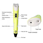 The 3D printing pen rests on a template, guiding users to create intricate designs easily.