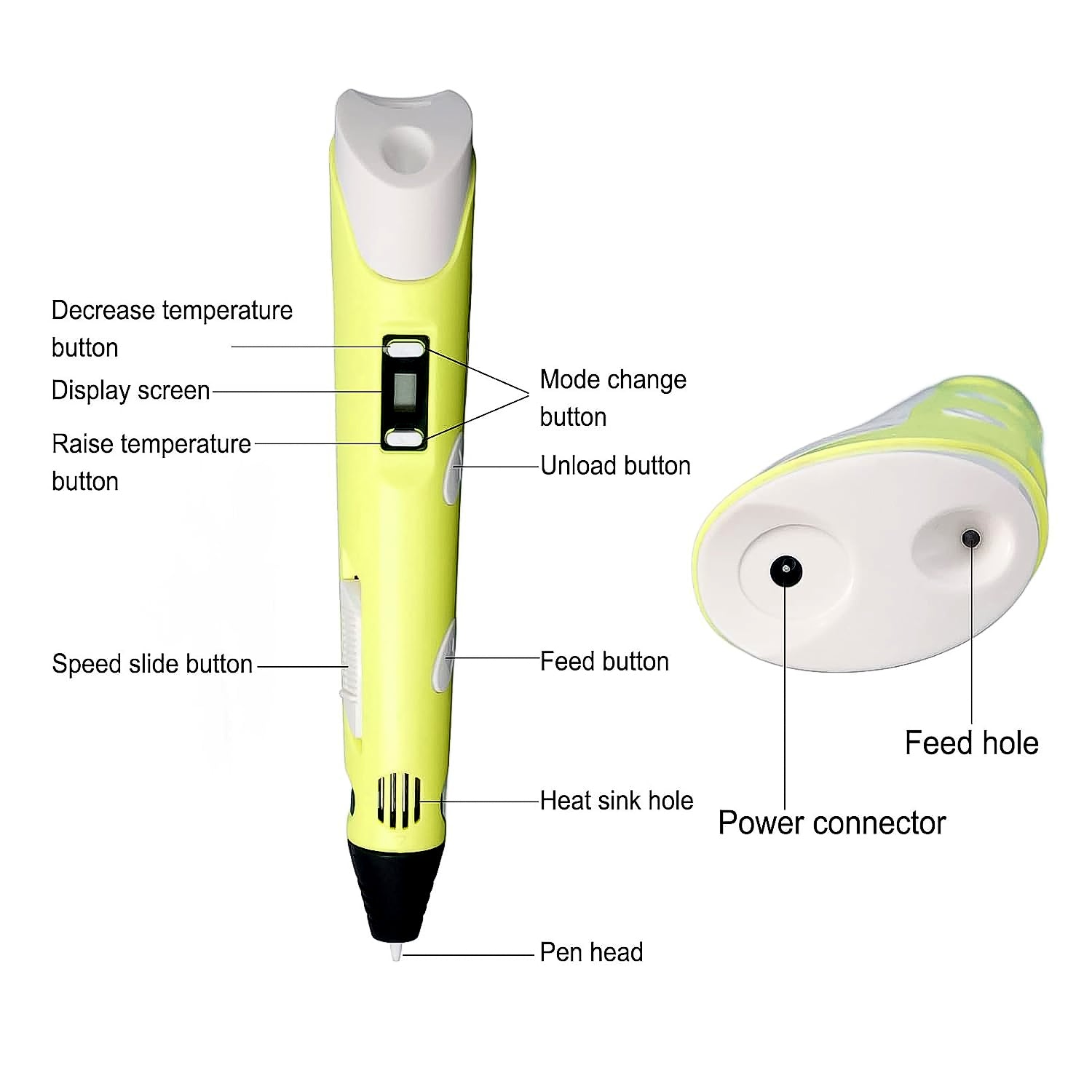 The 3D printing pen rests on a template, guiding users to create intricate designs easily.