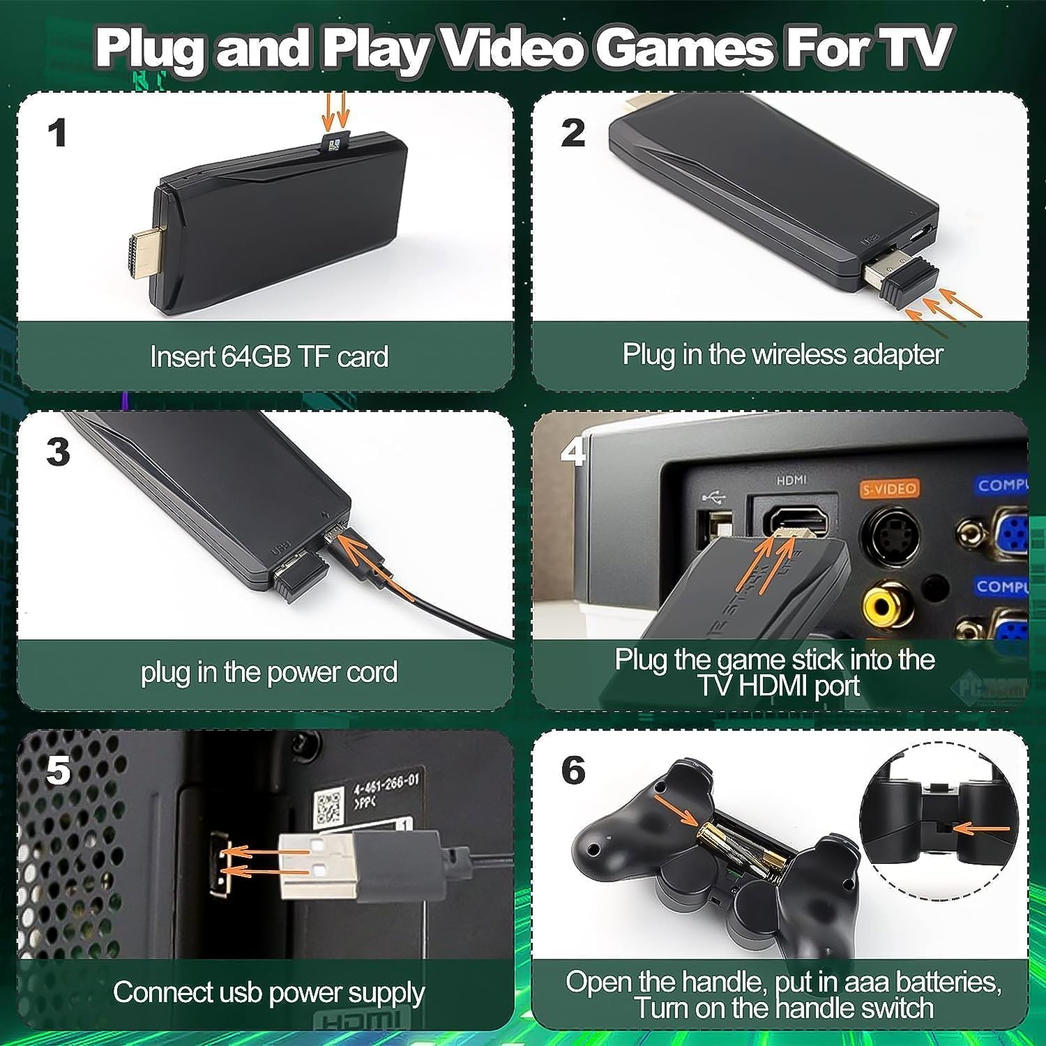 Rear view of the 4K HD game stick, showing USB power and HD output ports.
