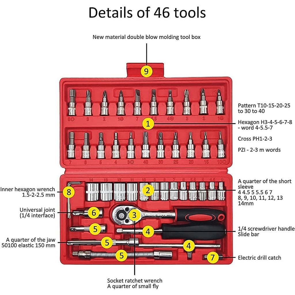 Close-up of the ratchet wrench and socket features in the red tool kit