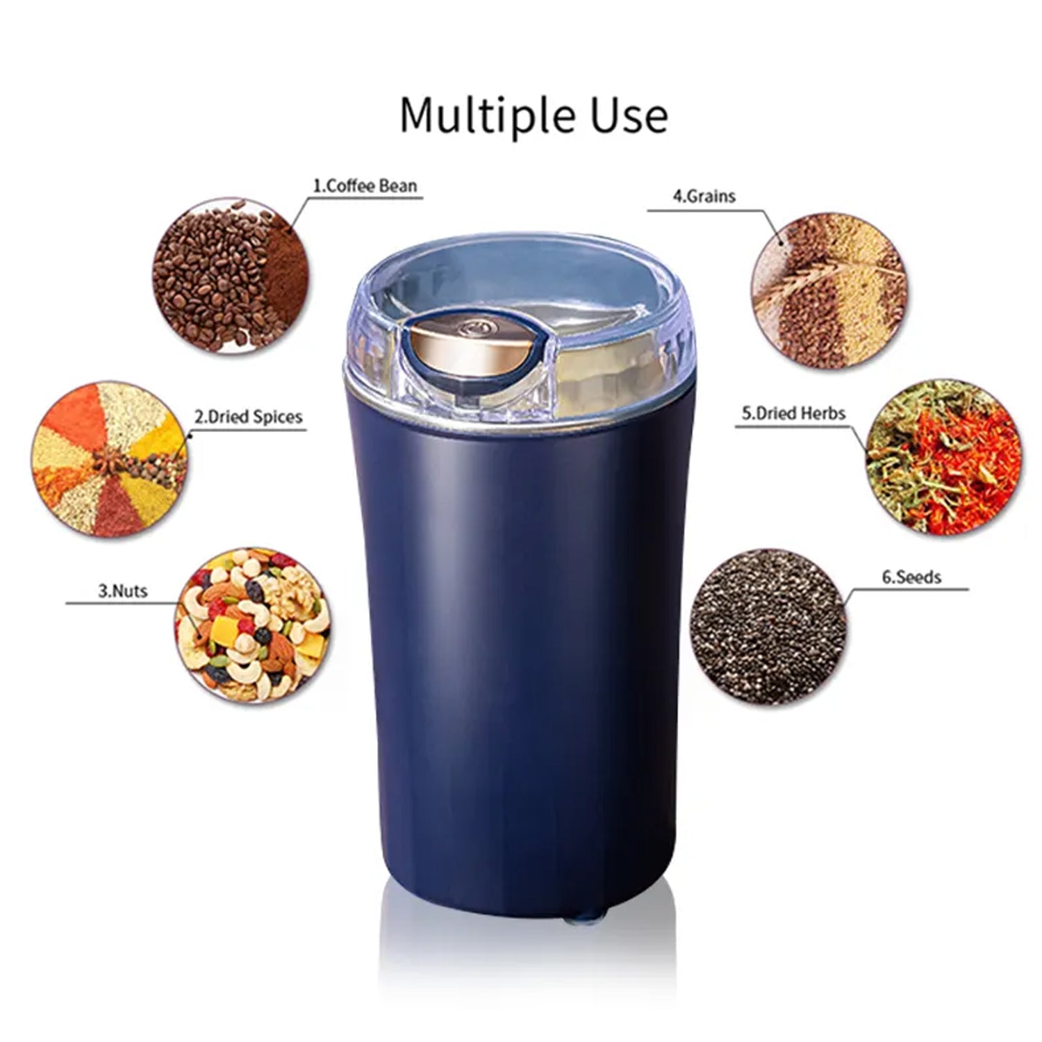Side view of the multi-functional coffee grinder blender.