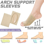 Another perspective of the Arch Support Sleeve, emphasizing its ergonomic design for foot pain relief.