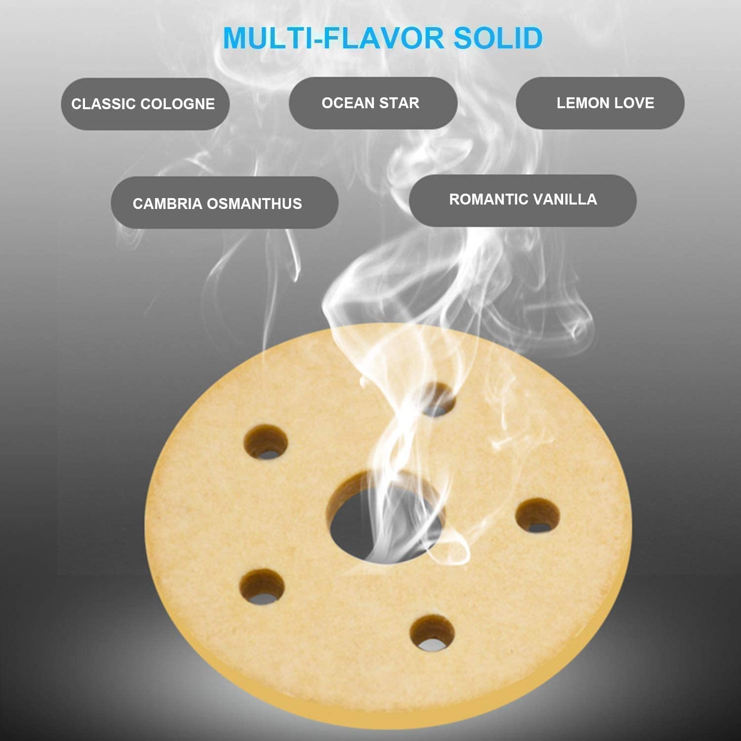Innovative double-ring rotating car perfume diffuser on a dark surface.