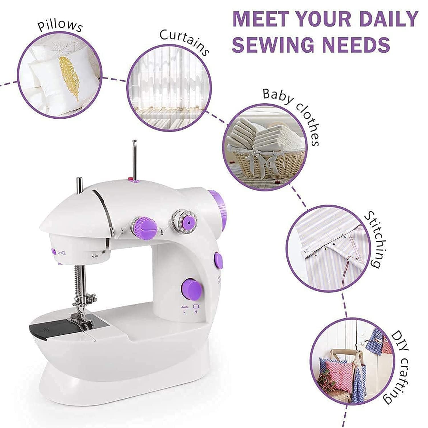 Detailed infographic highlighting the dimensions and components of the stitching machine.