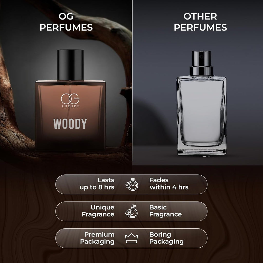 Sleek bottle of OG Luxury Woody Eau De Parfum unisex perfume