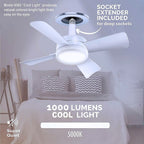 Remote control for ceiling fan with LED light