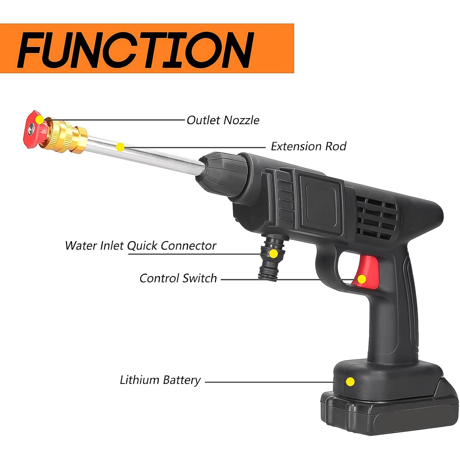 Ergonomic design of the Carivox portable car washer gun.