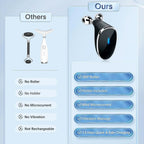 Another angle of the Microcurrent Face Massager, demonstrating its compact size.