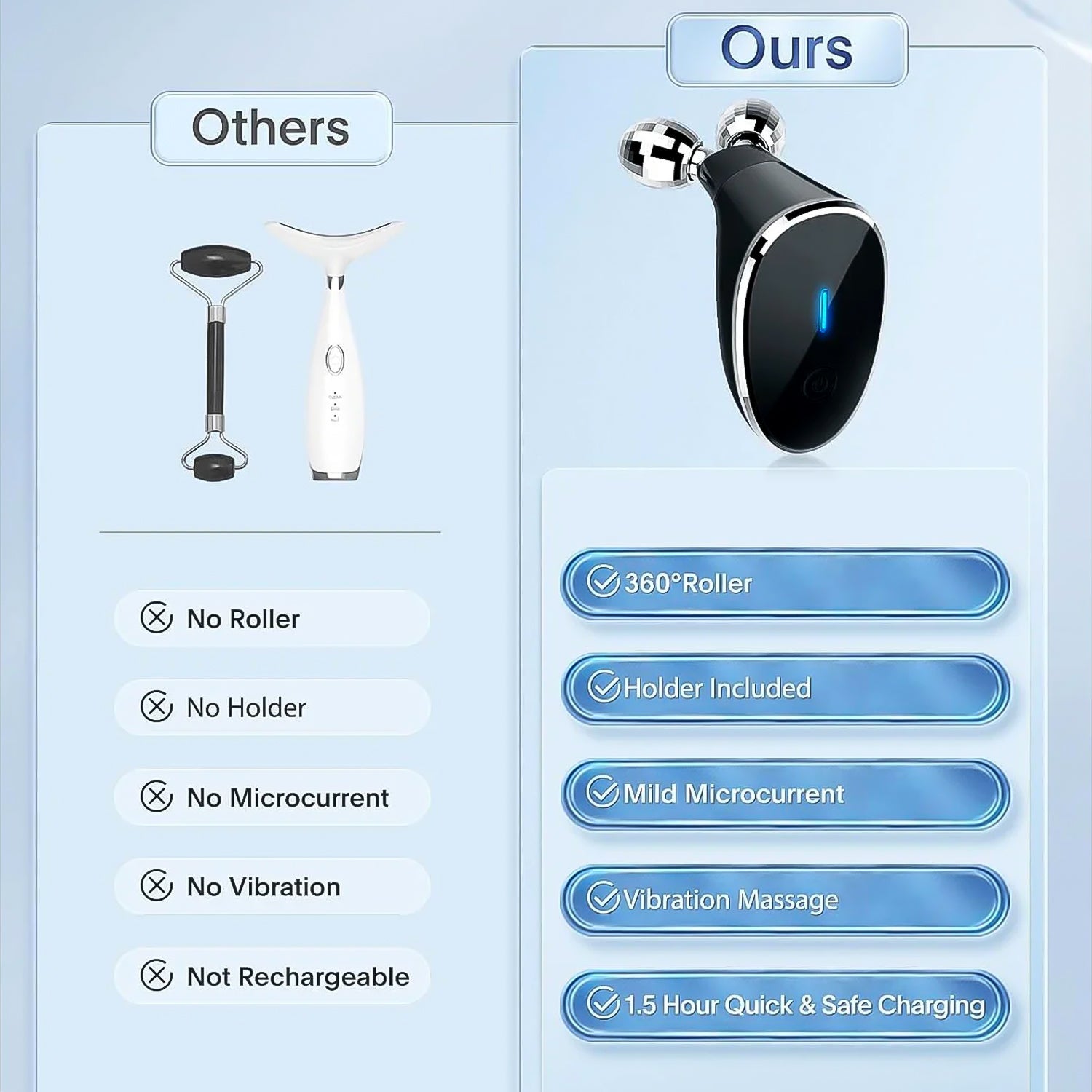 Another angle of the Microcurrent Face Massager, demonstrating its compact size.