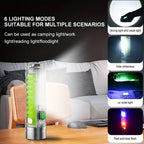 Stylish and durable LED torch light with ABS coating.
