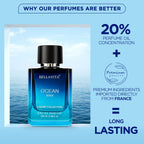 Men's eau de parfum, Ocean Man, 100ml, premium design