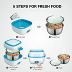Interior view of the Electric Lunch Box with removable stainless steel bowls for different dishes.