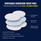Demonstration of  sweat pad applied on clothing