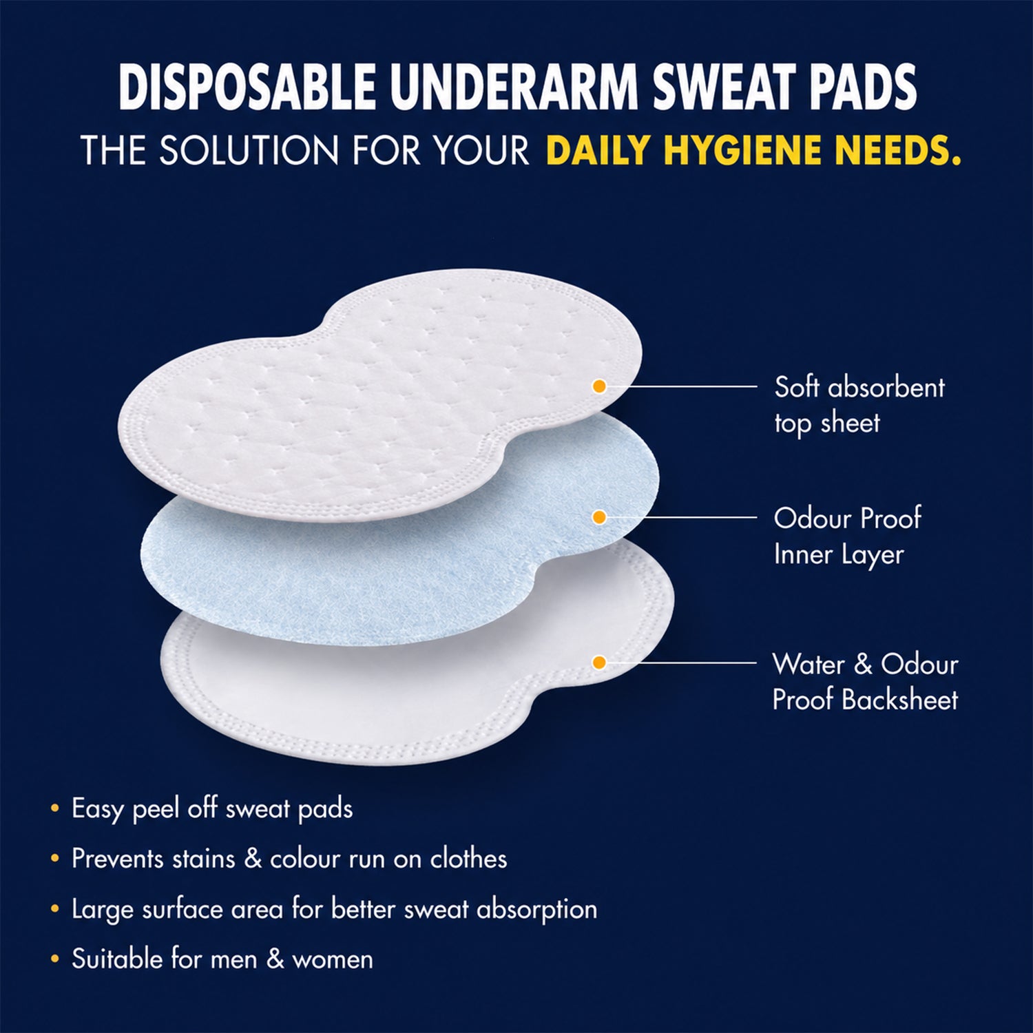 Demonstration of  sweat pad applied on clothing