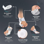 Bunion relief toe cover with adjustable fit and low profile design