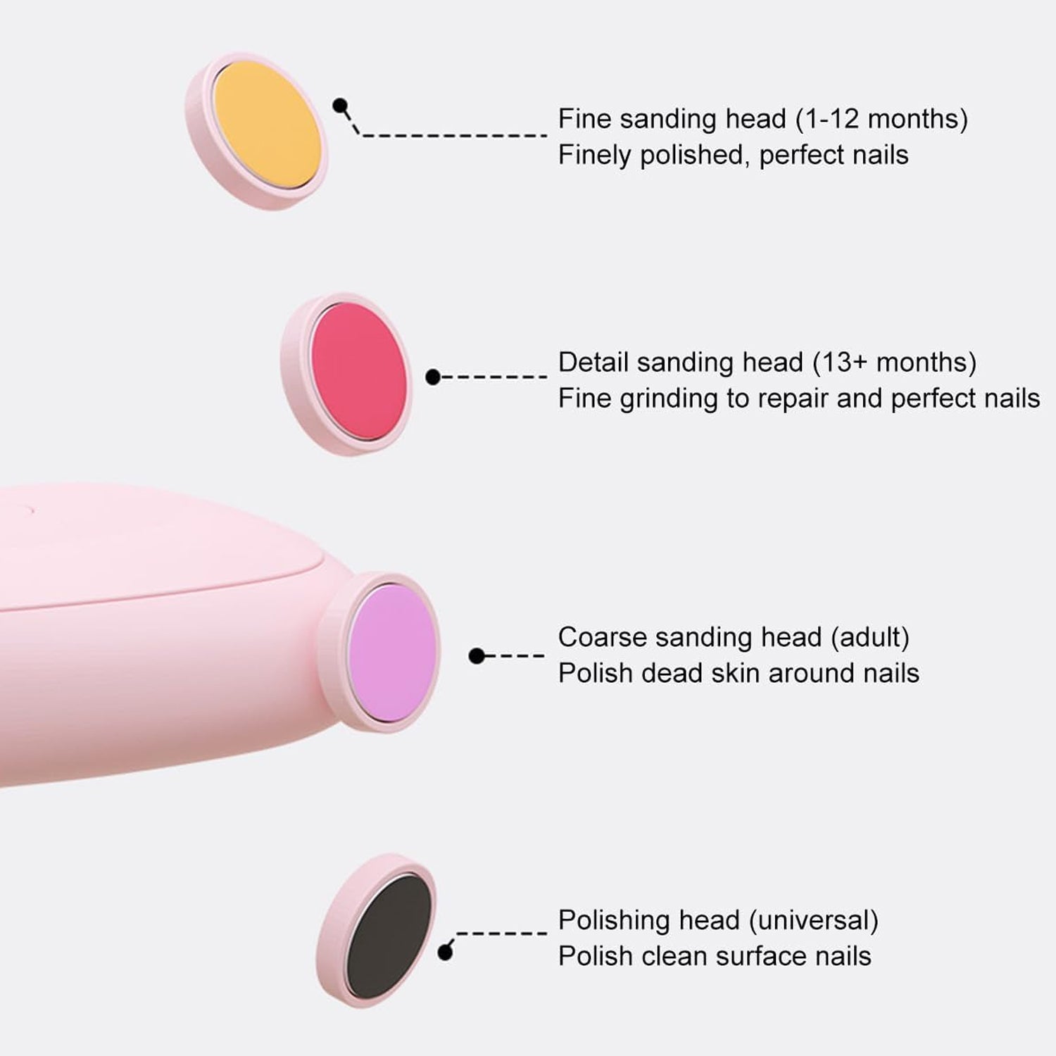 Detail shot highlighting the safety features and smooth finish of the gentle nail file.