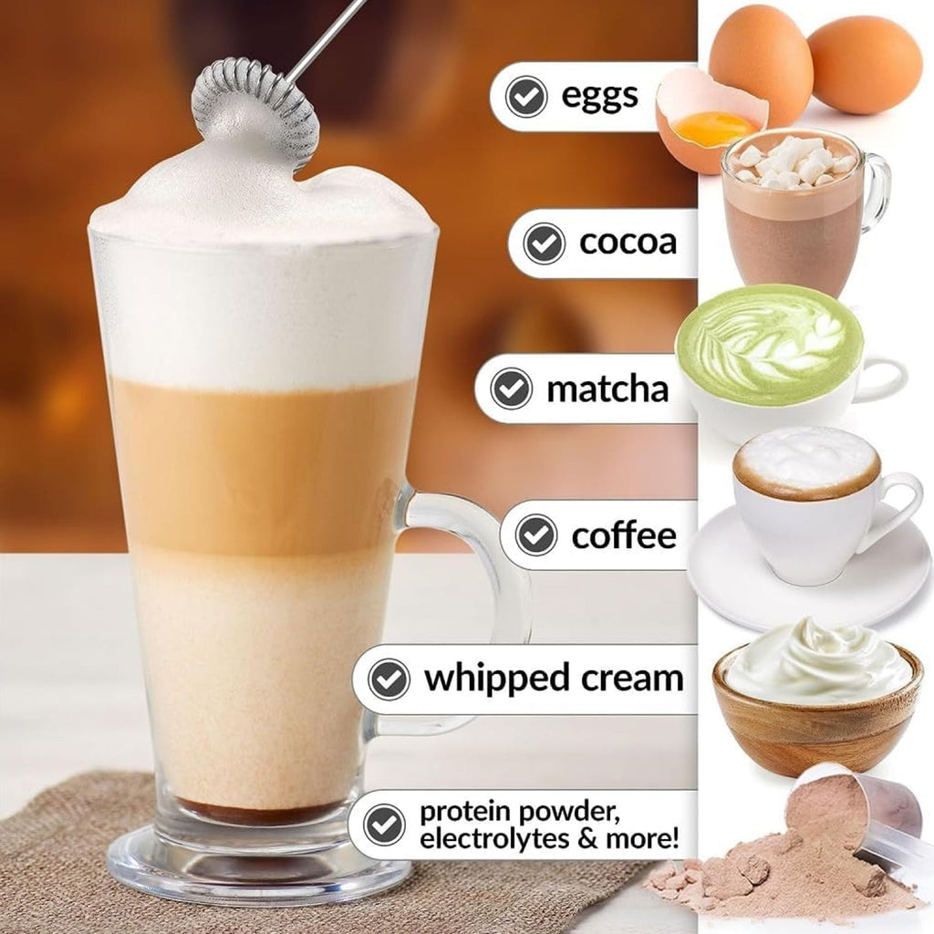 Handheld Milk Frother Blender – Quick & Compact Beverage Mixer