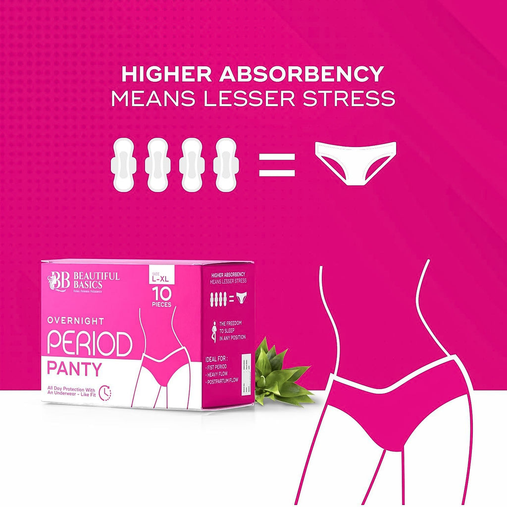 Ultra-absorbent night-time menstrual underwear for heavy flow protection