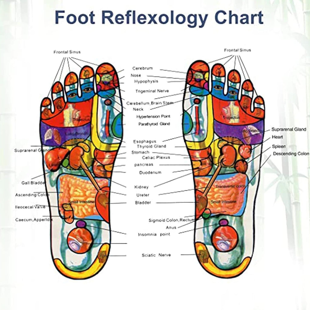 Visual guide on the benefits of using Kinoki Detox Foot Pads for daily wellness.