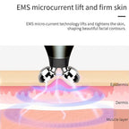 Velvet Wellness Microcurrent facial sculpting device on a clean surface.