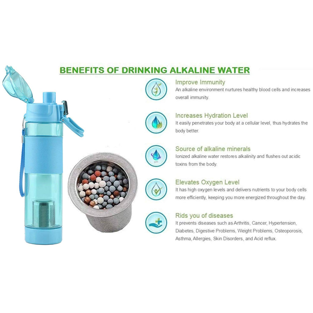 Side view of the sleek Own Hydrate alkaline water bottle design.