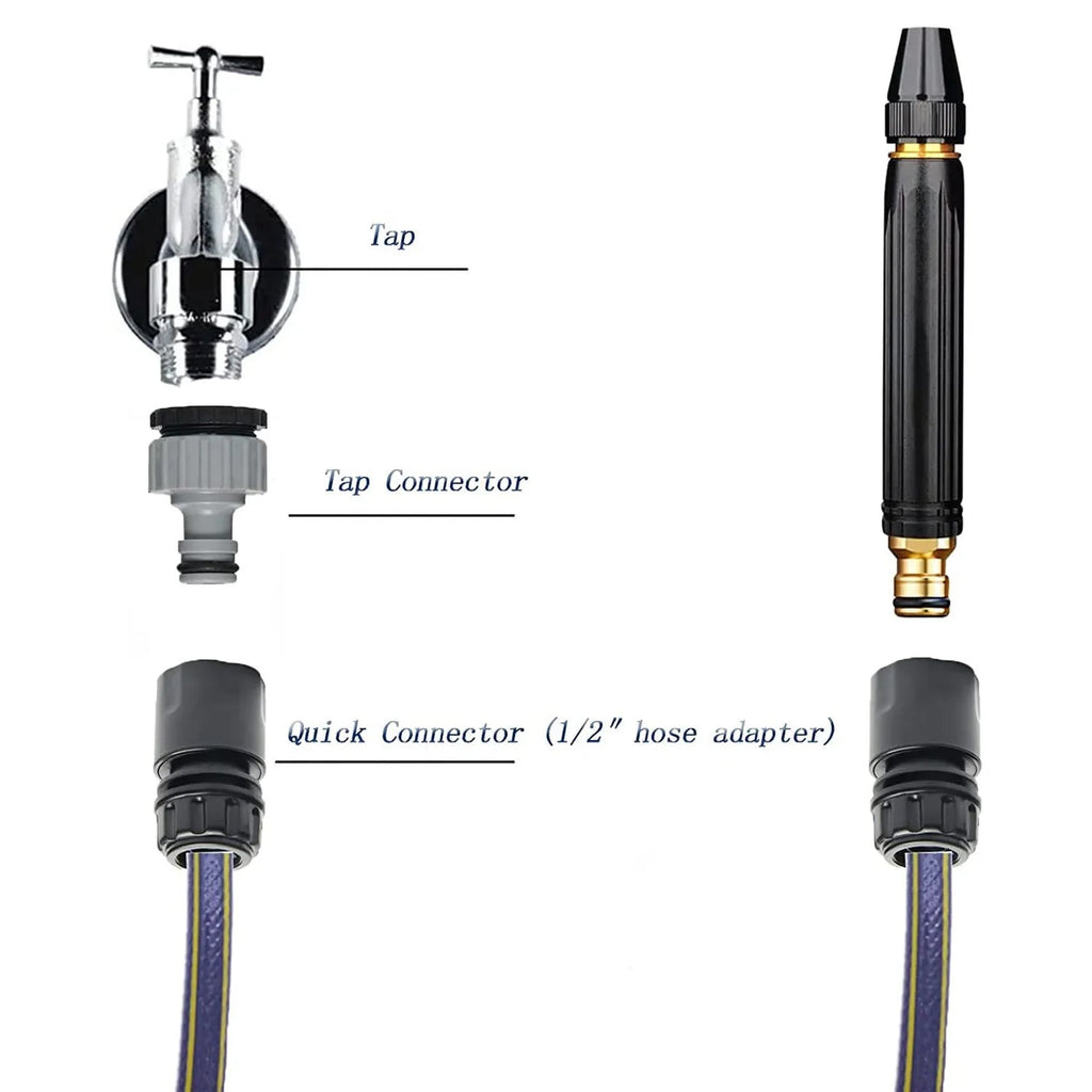 Detailed view of the Car Washer Spray Gun's trigger and handle for easy operation.