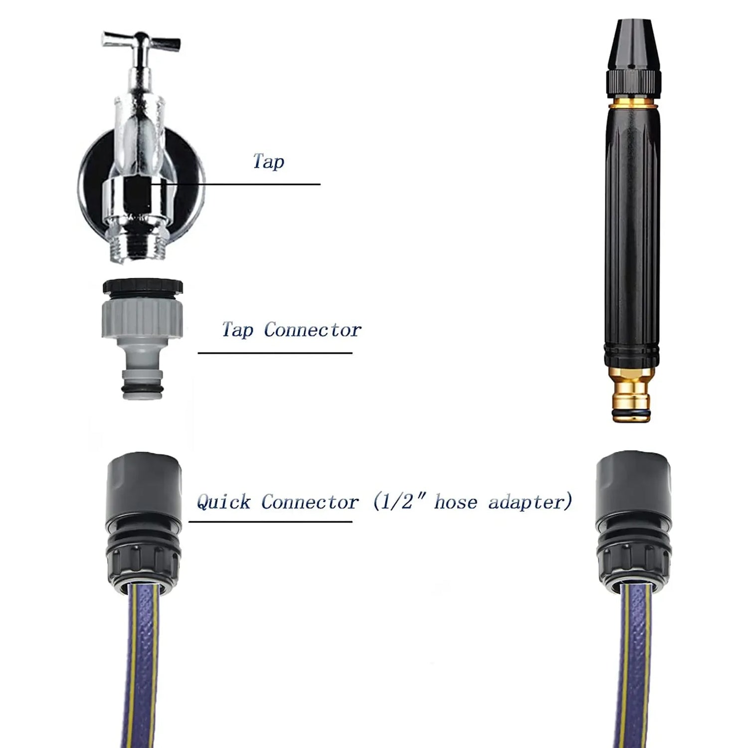 Detailed view of the Car Washer Spray Gun's trigger and handle for easy operation.
