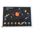 Solar orbit puzzle showing the Sun and planets in a wooden tray base