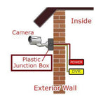 Back view of the weatherproof camera box, showcasing its solid design.