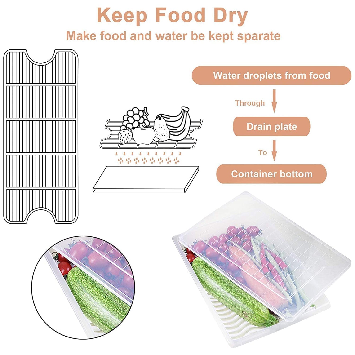 Plastic food container featuring a removable drain tray to maintain freshness