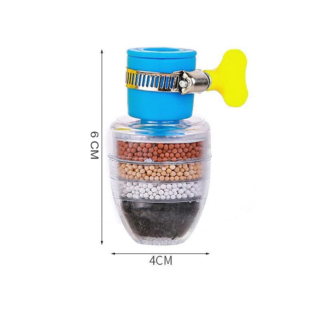 Detailed diagram illustrating the layers and components of the Faucet Water Filter.