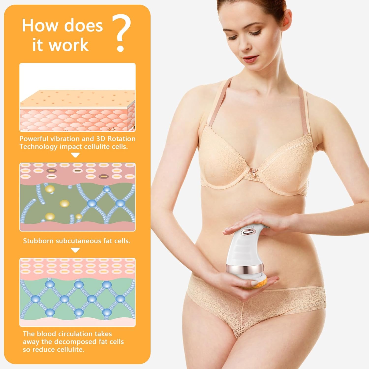 Woman using the electric handheld massager for cellulite reduction on her thigh.