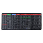 Durable stitched edges on the large keyboard mouse pad