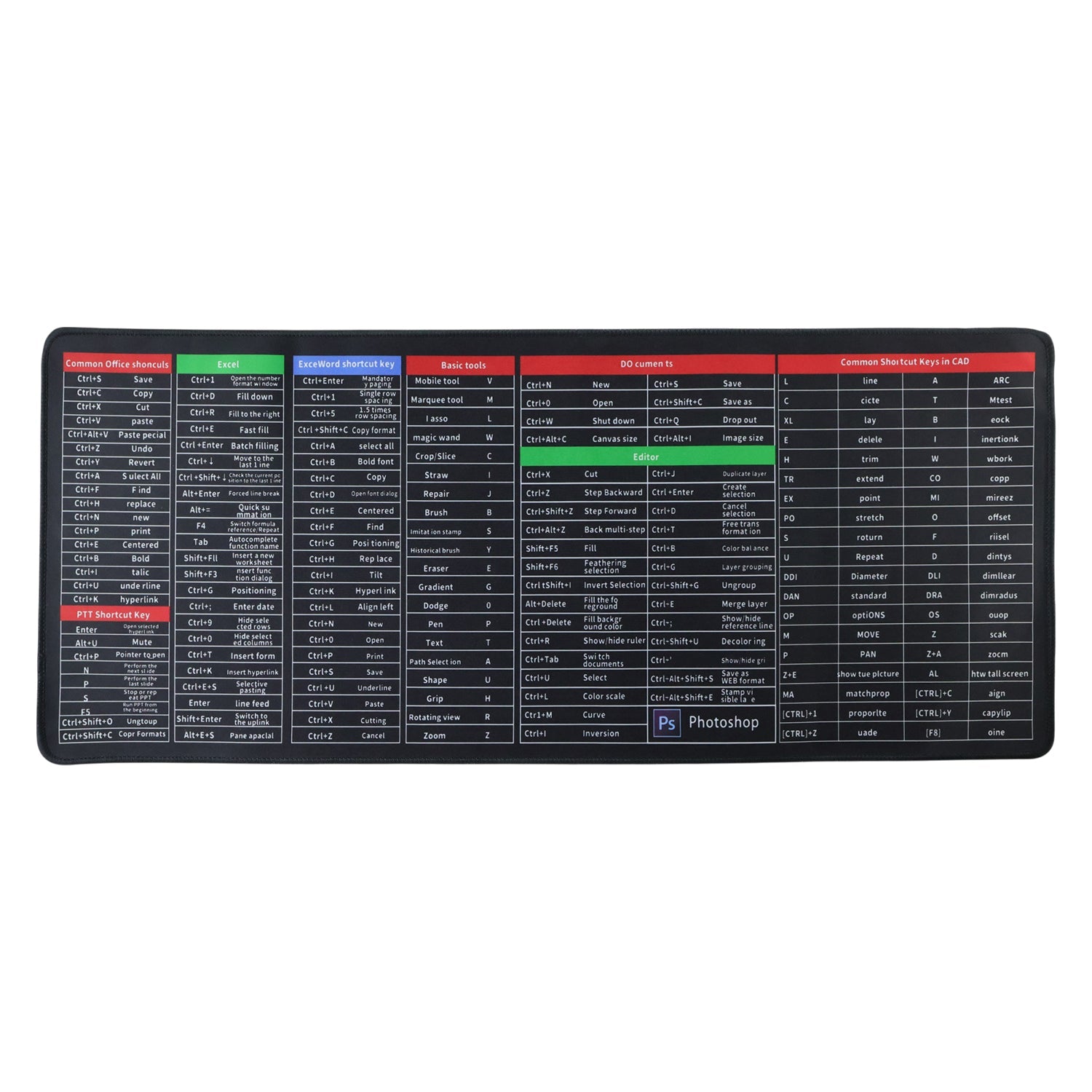 Durable stitched edges on the large keyboard mouse pad