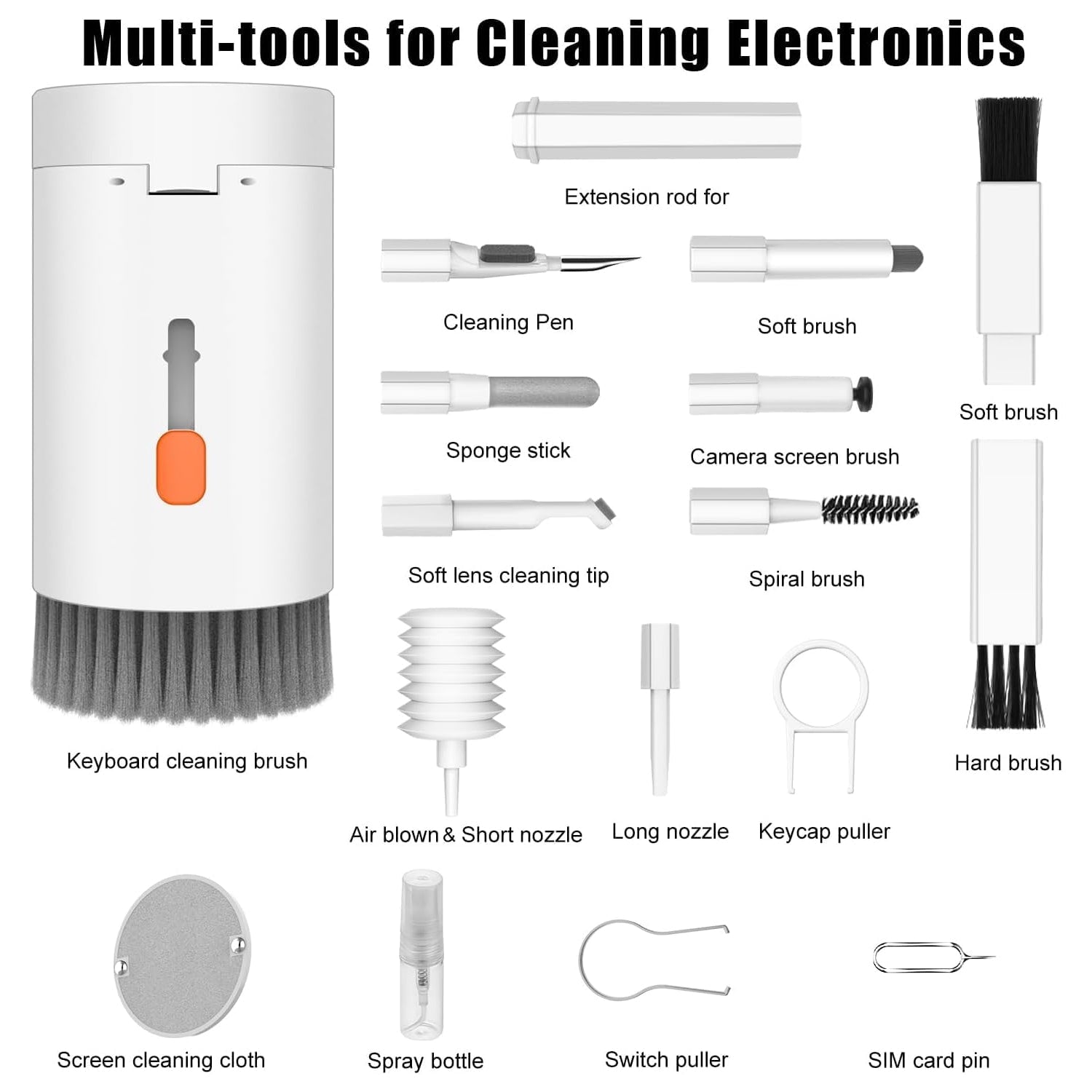 A compact view of the WipeTech Electronics Cleaning Kit ready for storage.