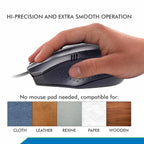 Ergonomic design of the wired optical mouse, showing its comfortable grip for daily use.