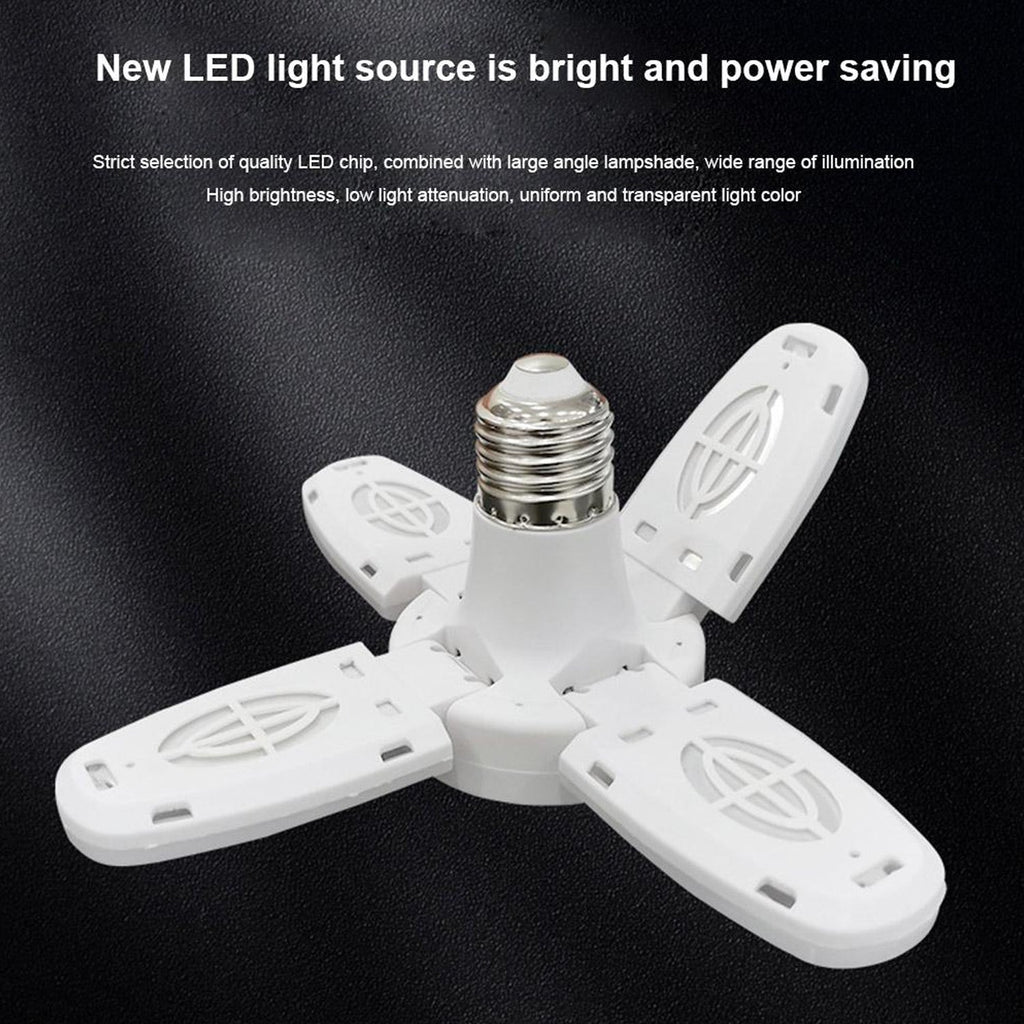 Close-up of fan blade LED bulb details and design