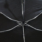 Ergonomic handle of the DrizzlePro foldable umbrella, designed for comfortable grip.