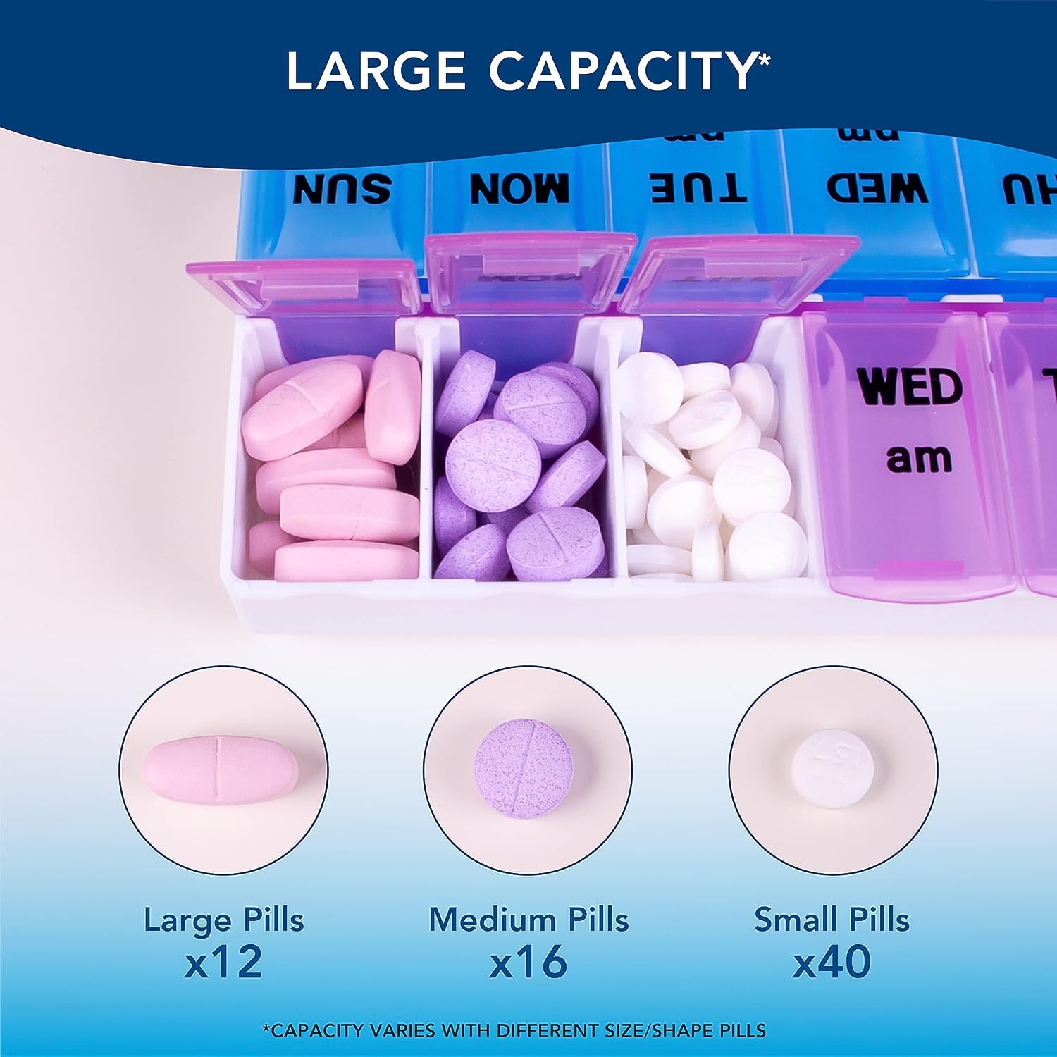 Compact pill box with secure snap lids to prevent spills