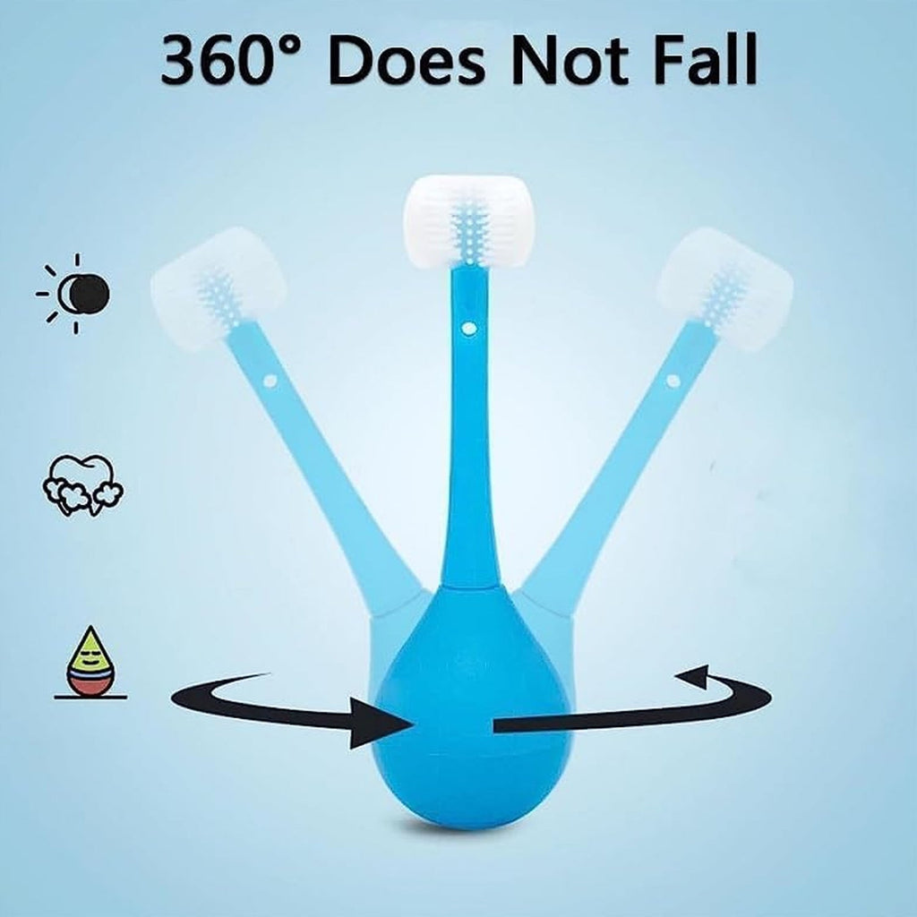 Overview of the MintGuard 3-sided toothbrush, highlighting its easy-to-use design.