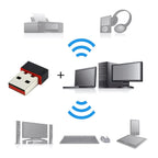 Mini Wi-Fi network adapter USB dongle small design with built-in antenna