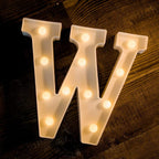 Children's room decorated with W shaped battery LED night light