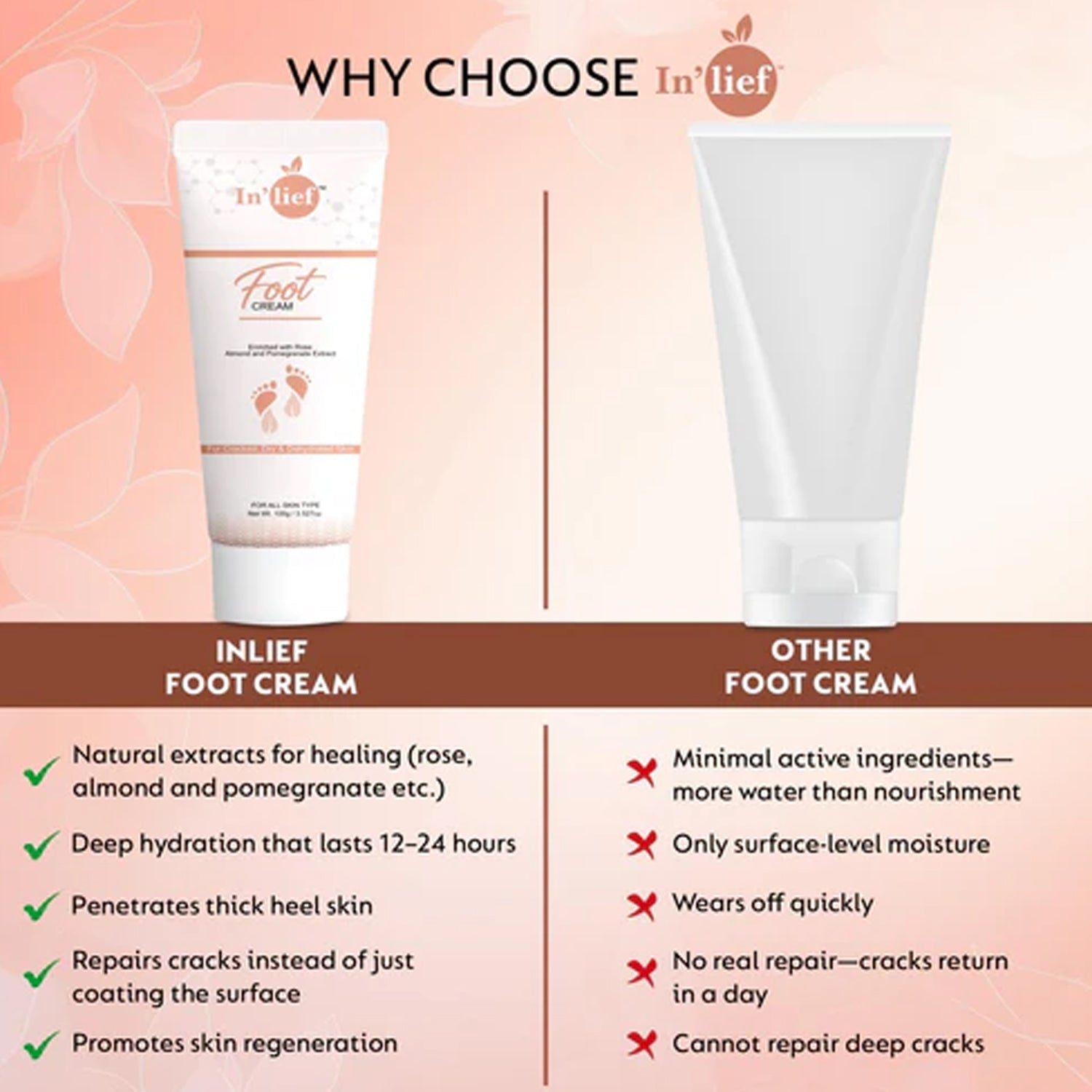 Neutral product packaging image