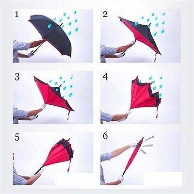 DrizzlePro's innovative upside-down umbrella, designed to prevent water drips.