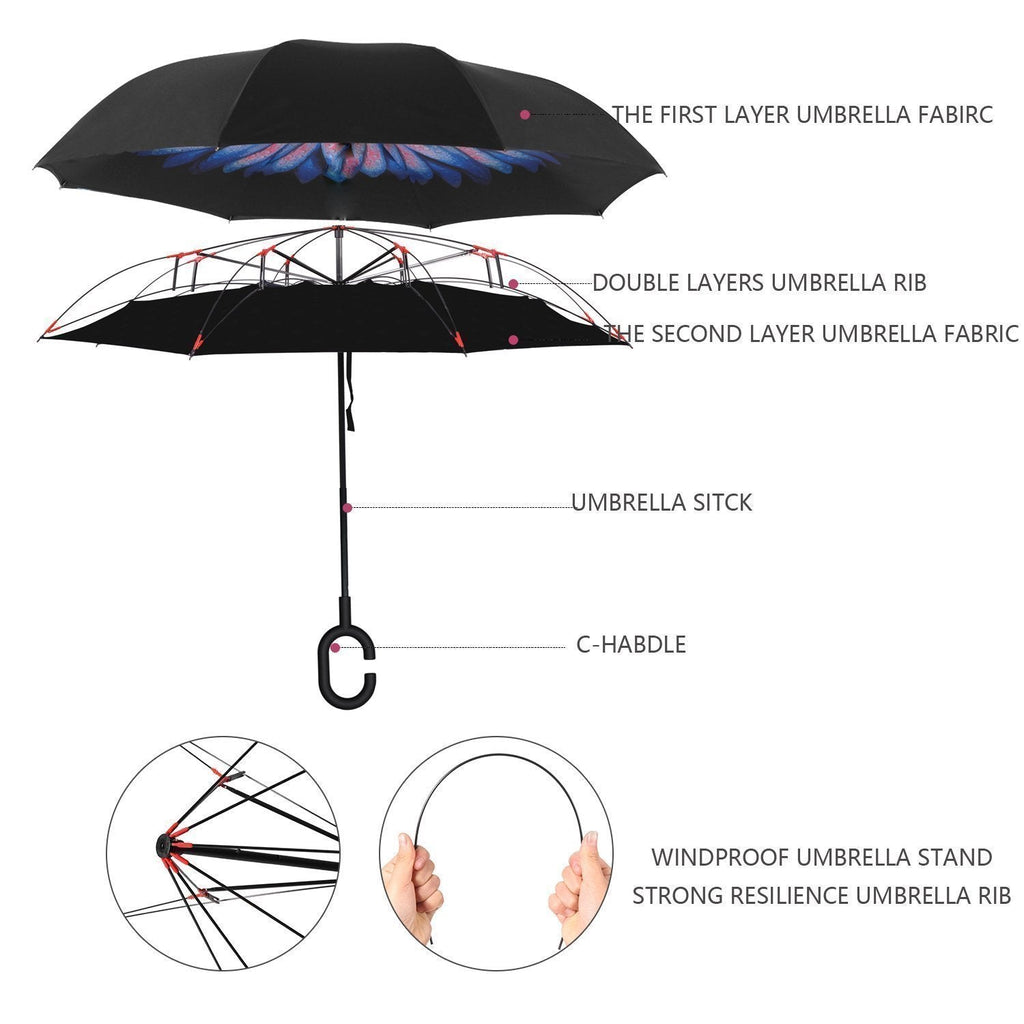 Sleek and modern windproof reverse umbrella, showcasing its durable canopy.